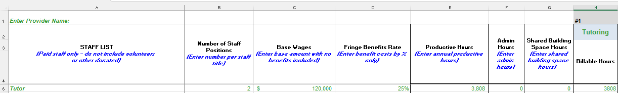 appendix g 5 personnel Position Level