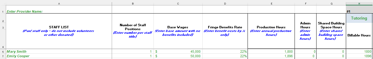 appendix g 5 personnel billable
