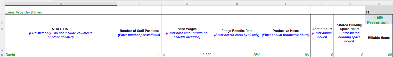 appendix g 5 staff list productive hrs